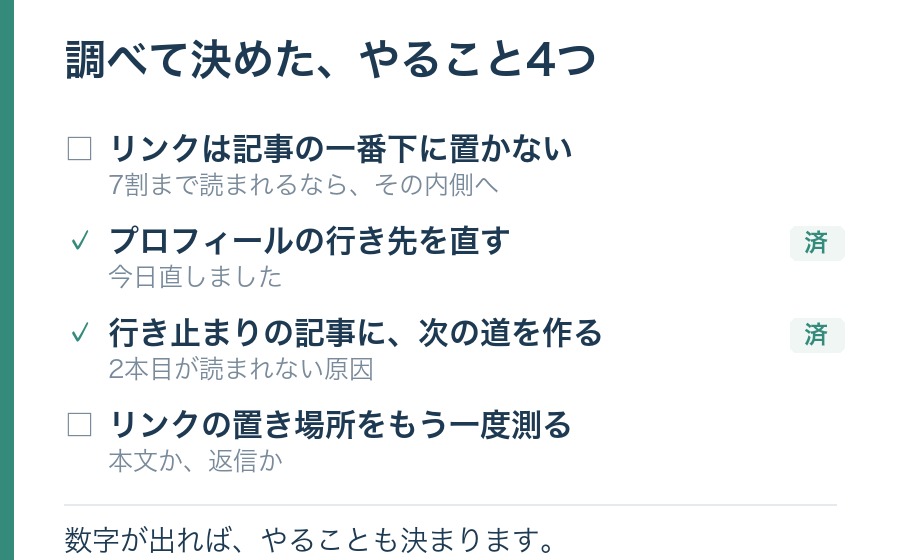 調べて決めたやること4つ。リンクを記事の一番下に置かない、プロフィールの行き先を直す（済）、行き止まりの記事に次の道を作る（済）、リンクの置き場所をもう一度測る