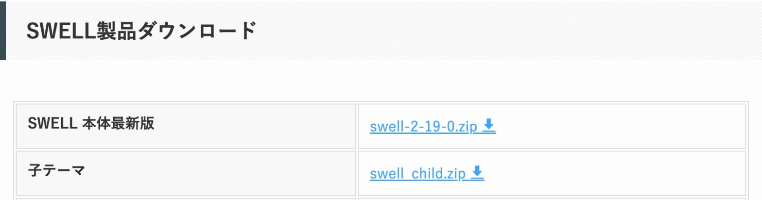 SWELLの会員サイトのマイページ。SWELL製品ダウンロードの欄に、SWELL本体最新版のzipファイルがある